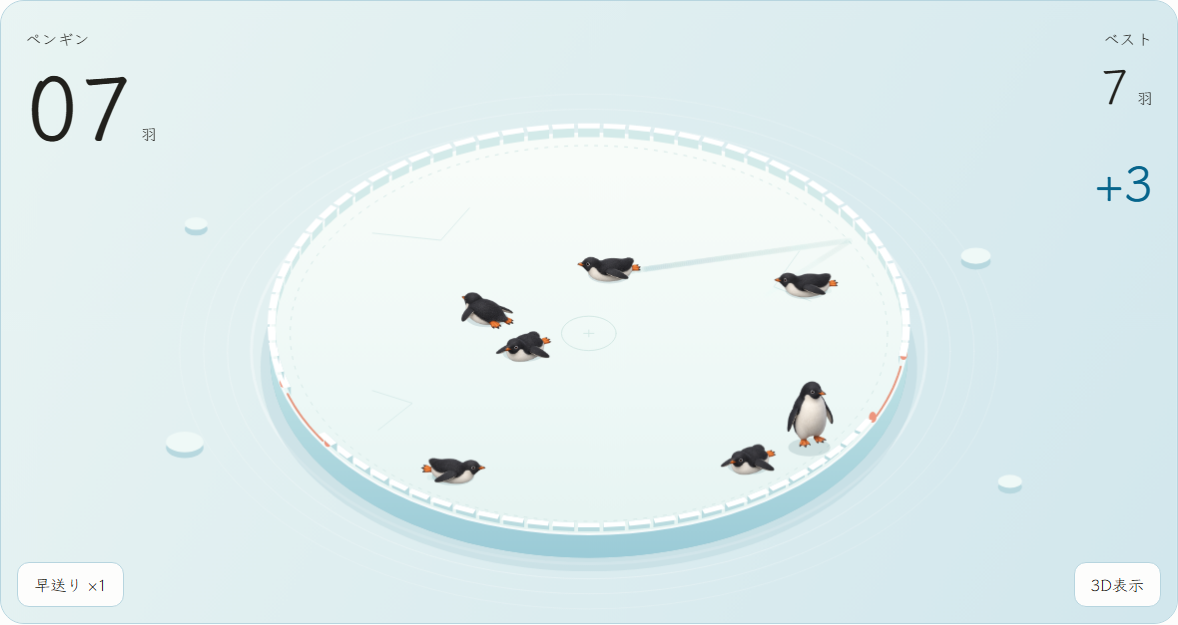 ふえるペンギンの実画面。氷の上のペンギンを引っ張ってはじくゲーム